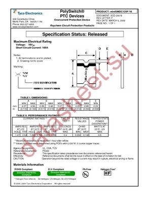 MINISMDC125F/16-2 datasheet  